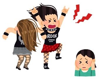 うるさい小